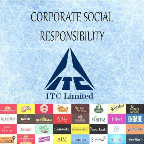 ITC LTD. - CSR