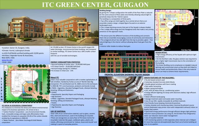 Cii sohrabji godrej green business centre-case study pdf picture