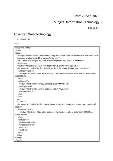 HTML and CSS codes