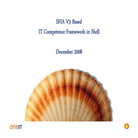 IT Competence Framework In Shell SFIA