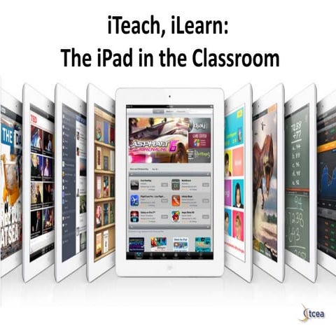 iTeach iLearn: iPads in the Classroom