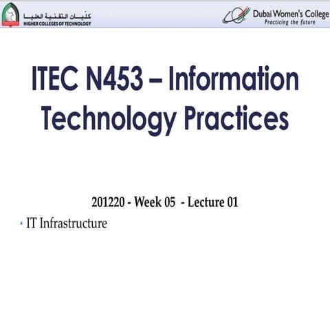 Itecn453 it infrastructure