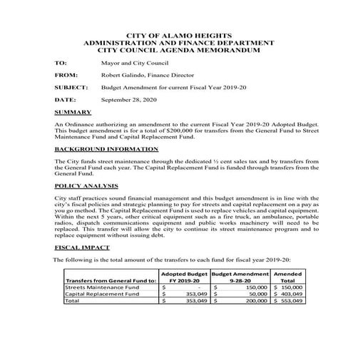 Item # 5 - FY25 Operating Budget Amendment | PDF