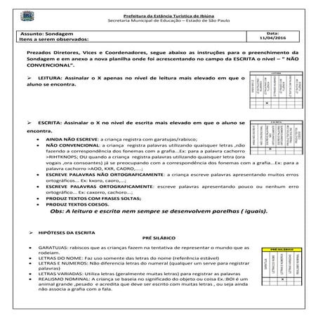 Itens a serem observados na sondagem 2016