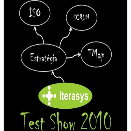 Iterasys Test Show 2010 -  Estratégia Baseada no Scrum