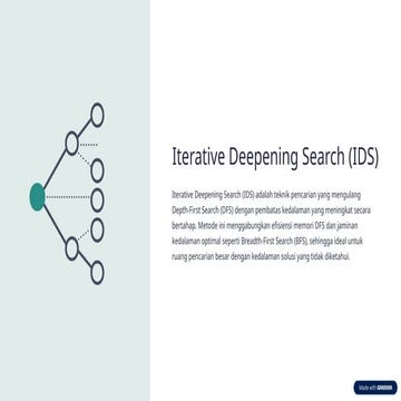 Comprehensive Guide to Iterative Deepening Search (IDS) Algorithm in AI ...