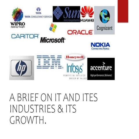 ITES KPO BPO IT sector in the country has increased at an incredible ...