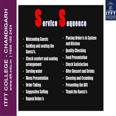ITFT - f&b service sequence