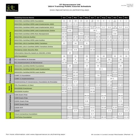 IT Governance 2014 Public Training Schedule 