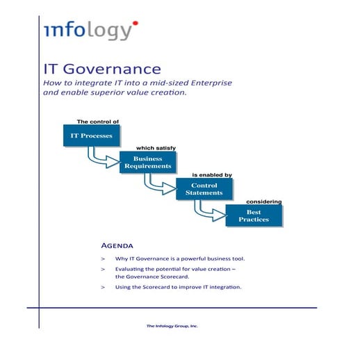 IT Governance Briefing