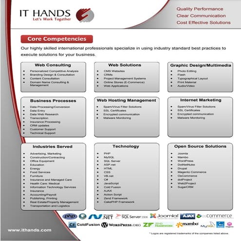 It Hands Fact Sheet