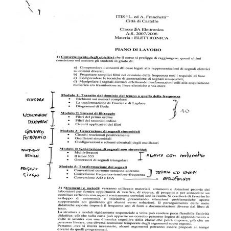 ITI Elettronica - Elettronica