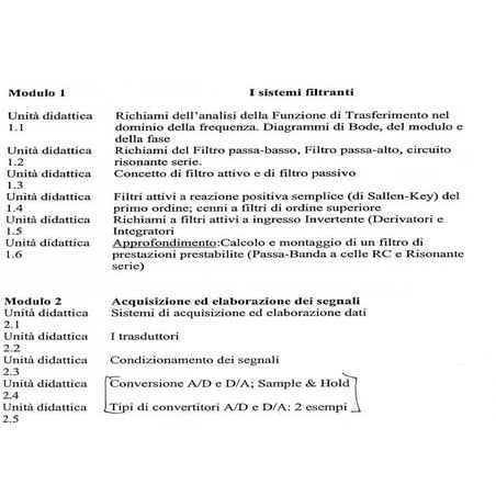 ITI Informatica - Elettronica