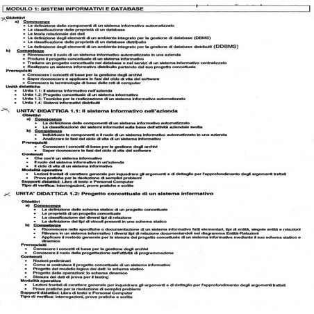 ITI Informatica - Informatica