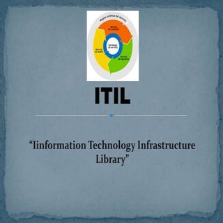 Itil