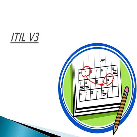 Itil v3-foundation symbiosis