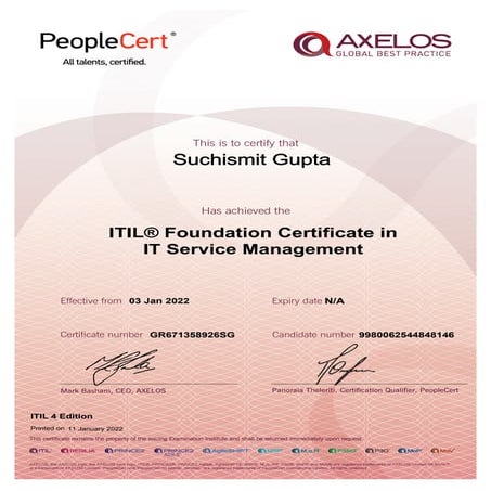 ITIL® 4 Foundation | PDF