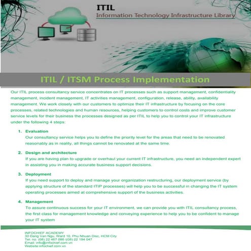 ITIL / ITSM Process Implementation