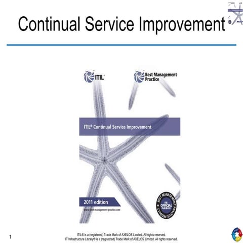 ITIL continual service improvement