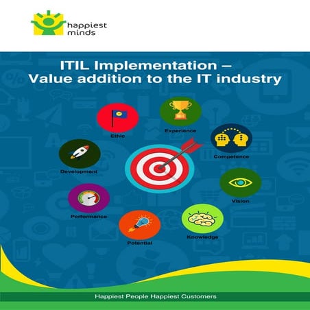  ITIL Implementation – Value addition to the IT industry