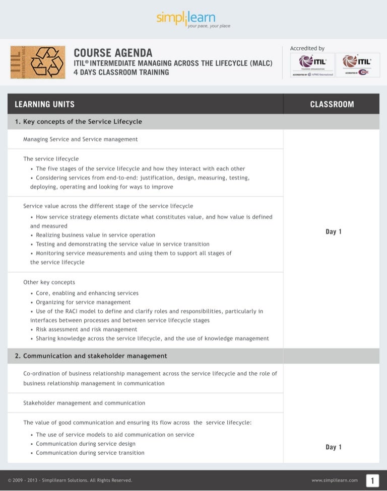 Itil malc case study 1 v1 1 pdf 07 image