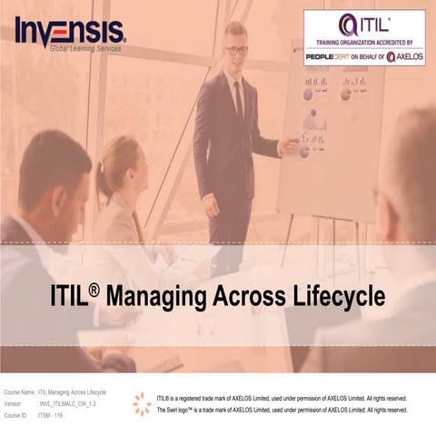 ITIL MALC Course Preview