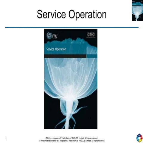 ITIL service operations