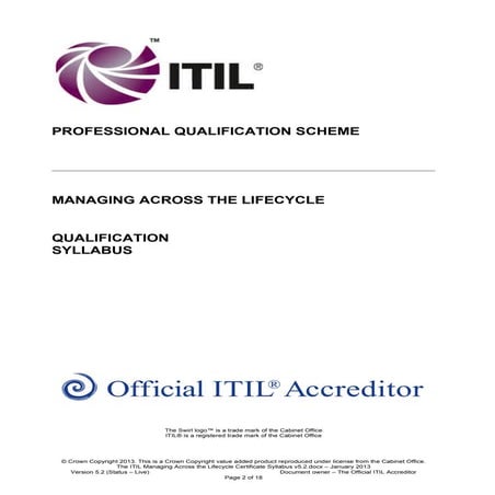 Itil v3 malc_syllabus_v5.2-2013