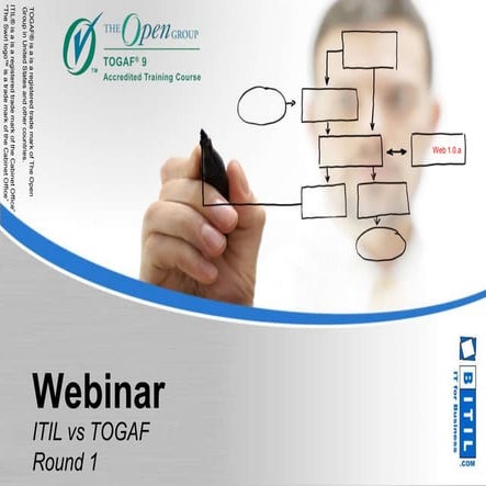 ITIL vs TOGAF First Round