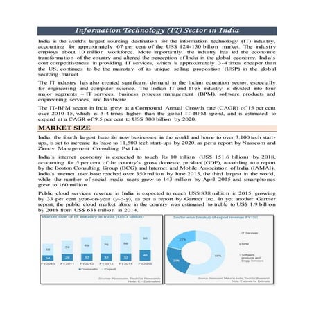 IT Industry overview