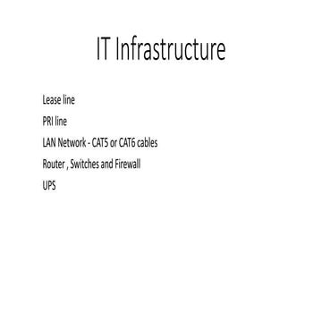 IT Infrastructure for Beginners Understanding