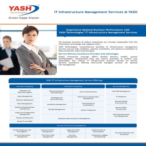 It infrastructure management services @ yash