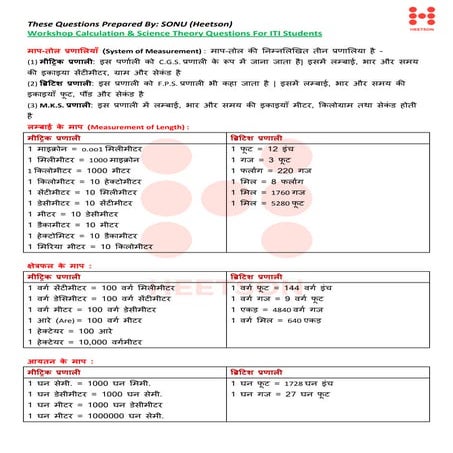 ITI Workshop Calculation and Science Questions