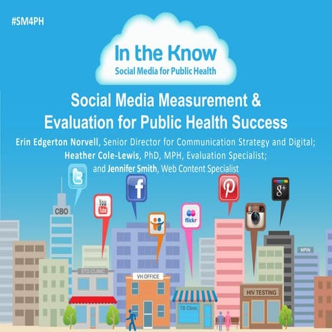 CDC NPIN In the Know: Social Media Measurement and Evaluation for Public Heal...