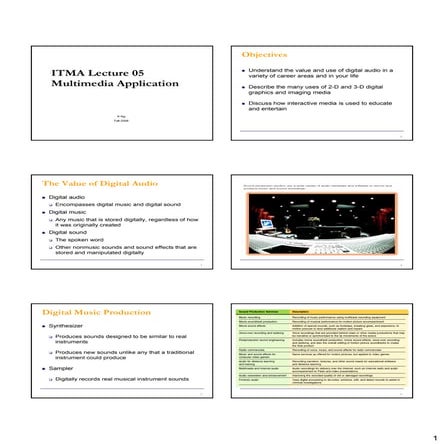ITMA10 Multimedia Applications