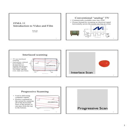ITMA11 Introduction To Video