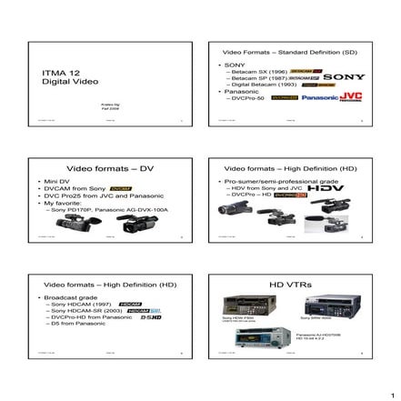 ITMA12 Introduction To Digital Video