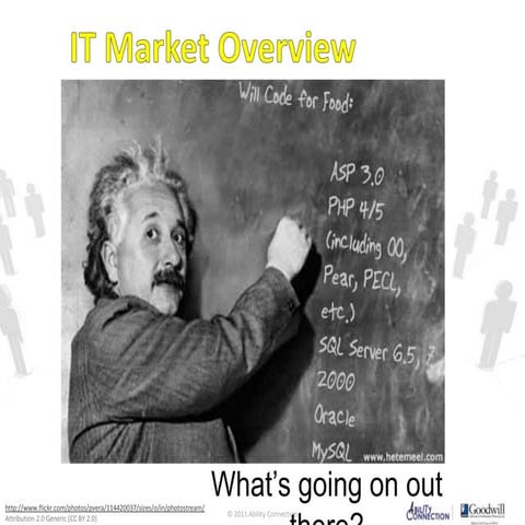IT market overview   national & wisconsin