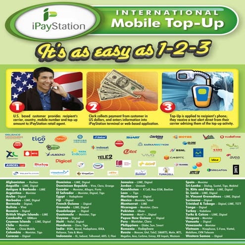 International+Roaming+User+Guide.pdf