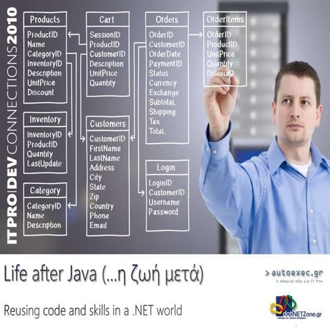 It pro dev_birbilis_20101127_el