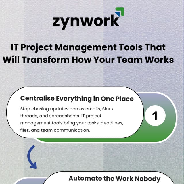 Transform Your Team's Workflow with Centralized IT Project Management ...