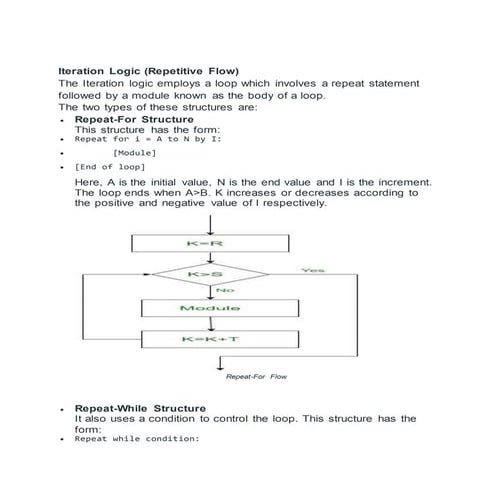 itretion.docx