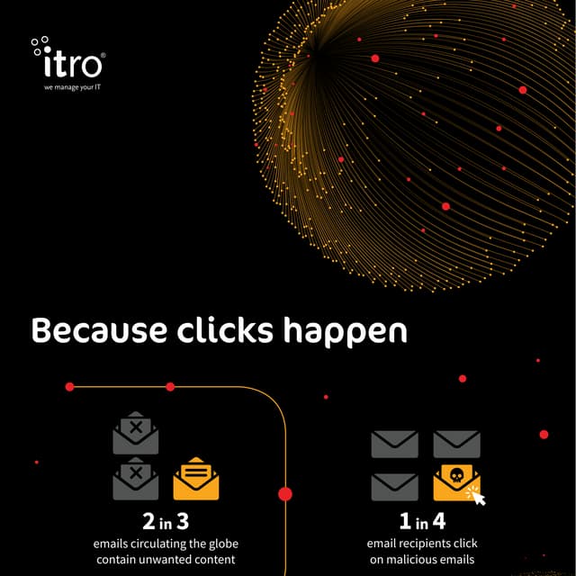 Be careful what you click on! | PDF