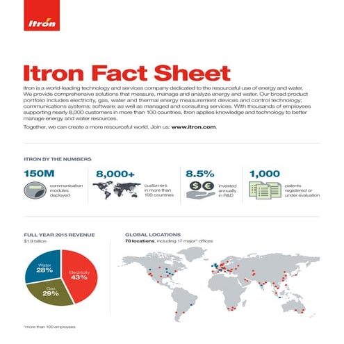 Itron Fact Sheet