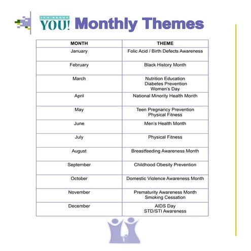 Its about you monthly themes