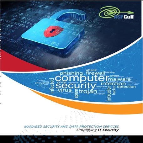 Simplifying IT Security for GDPR Compliance: Sharique M Rizvi 