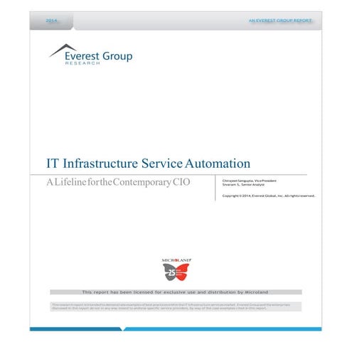 It service automation microland