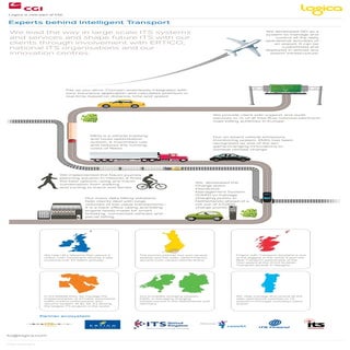 Intelligent Transport System simplified | Logica