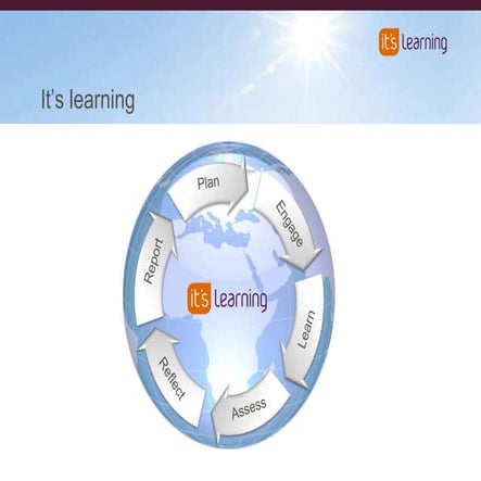 Itslearning information