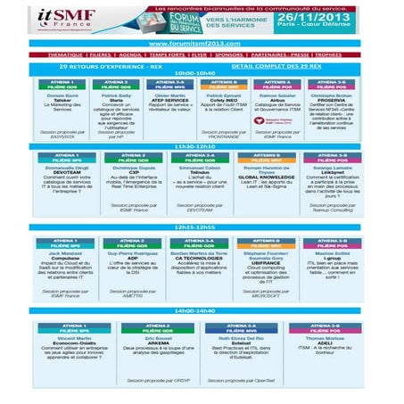 Forum Thematiques du Service - REX - Retours d'Expérience